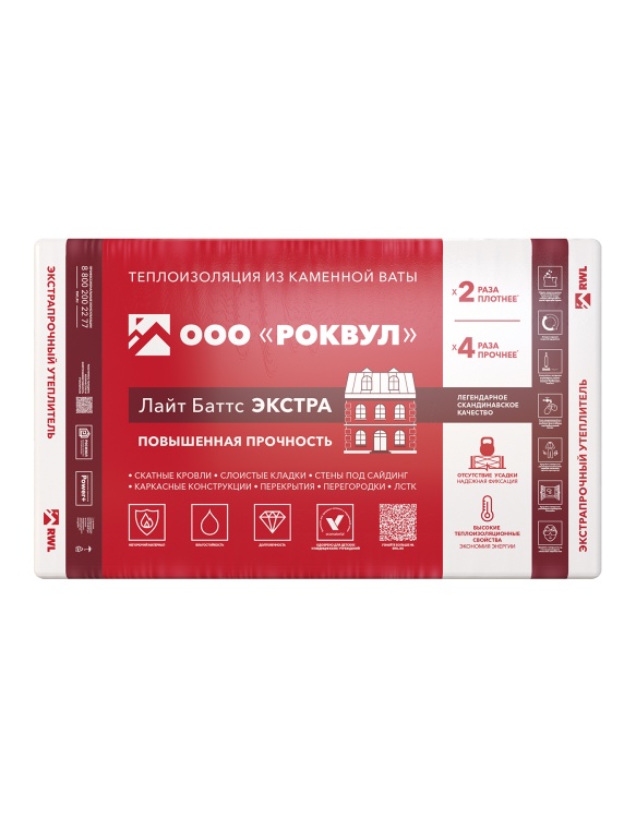 Утеплитель Rockwool Лайт Баттс Экстра 1000х600х100 мм, 4 шт. уп